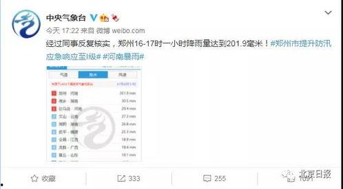 郑州吃瓜网站,揭秘城市生活百态，带你领略不一样的郑州美食文化